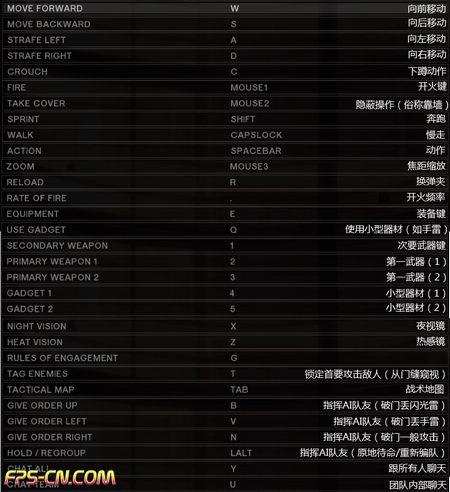 (图片,详解点击放大查看基础配置)